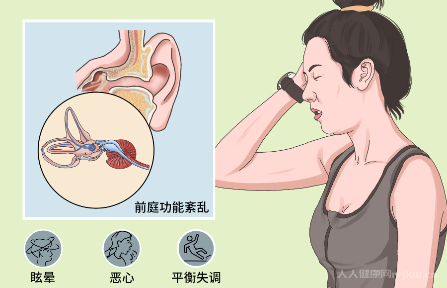 前庭覺(jué)失調(diào)的表現(xiàn)