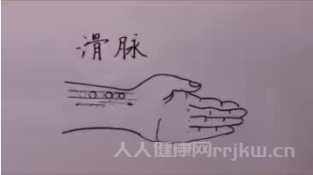 滑脈怎么摸才正確有效